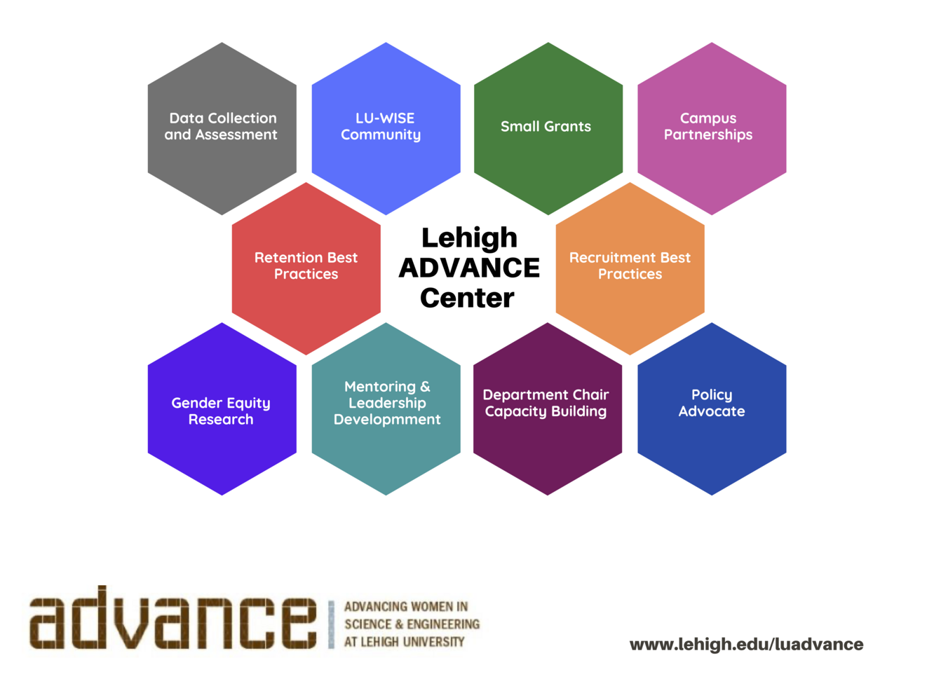ADVANCE logo